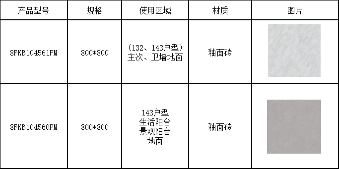 1066vip威尼斯(中国)有限公司-官方网站