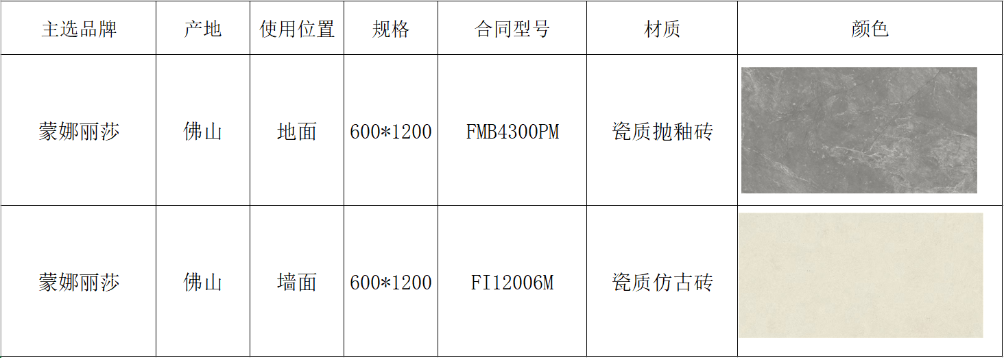 1066vip威尼斯(中国)有限公司-官方网站