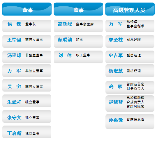 人生就是博·(中国)官方网站